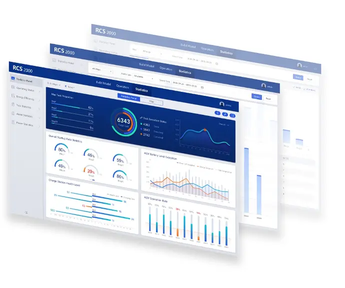 Data Dashboard of the Robot Control System 2000 from Hikrobot