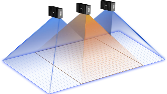 RGB-D Smart Camera one-click calibration