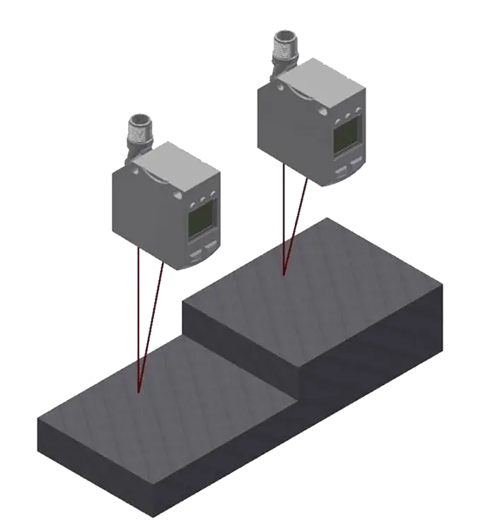 Distance measurement using triangulation distance sensors