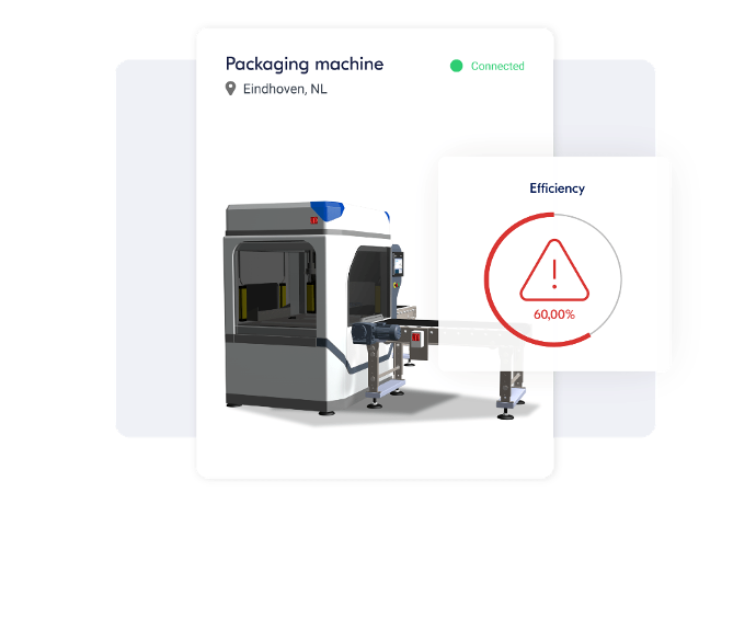 Ixon Cloud og VPN giver dig status på dine maskiner. Effiency er ved 60% ved Packaging Machine.