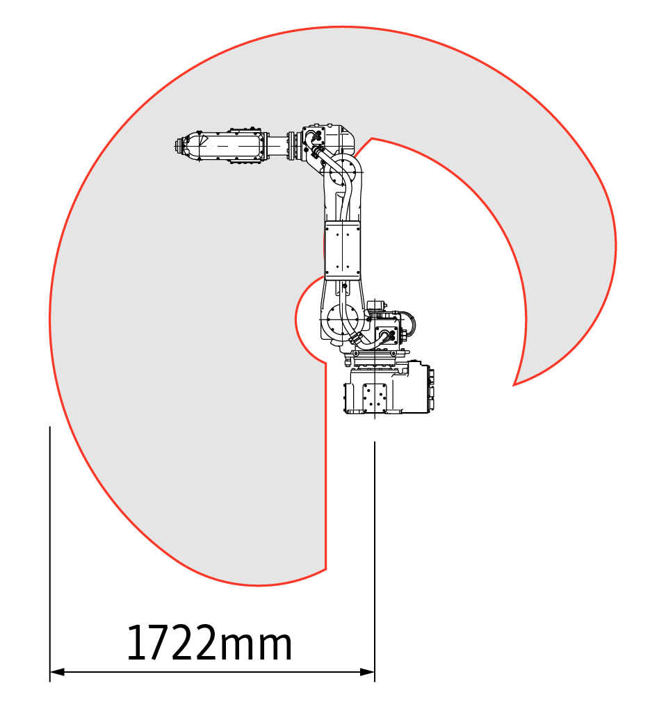 MC20 Vertical Coverage