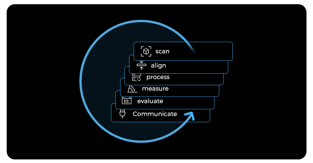 Mech-MSR 3D Measurement and Inspection Software