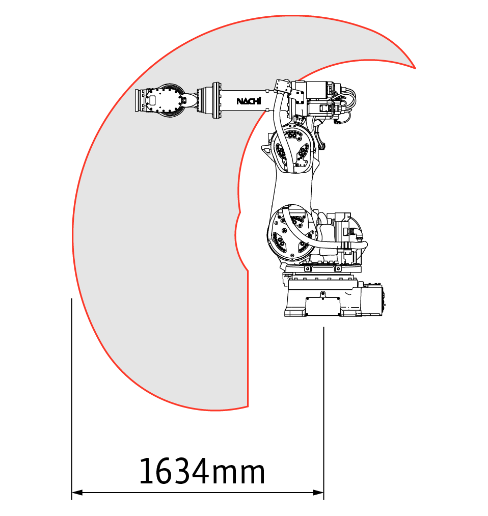 SRA100J-01 Vertical Coverage