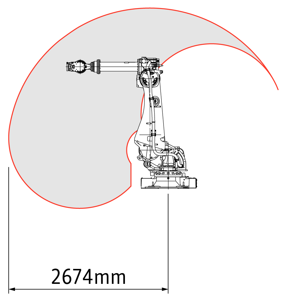 SRA210-01 Vertical Coverage