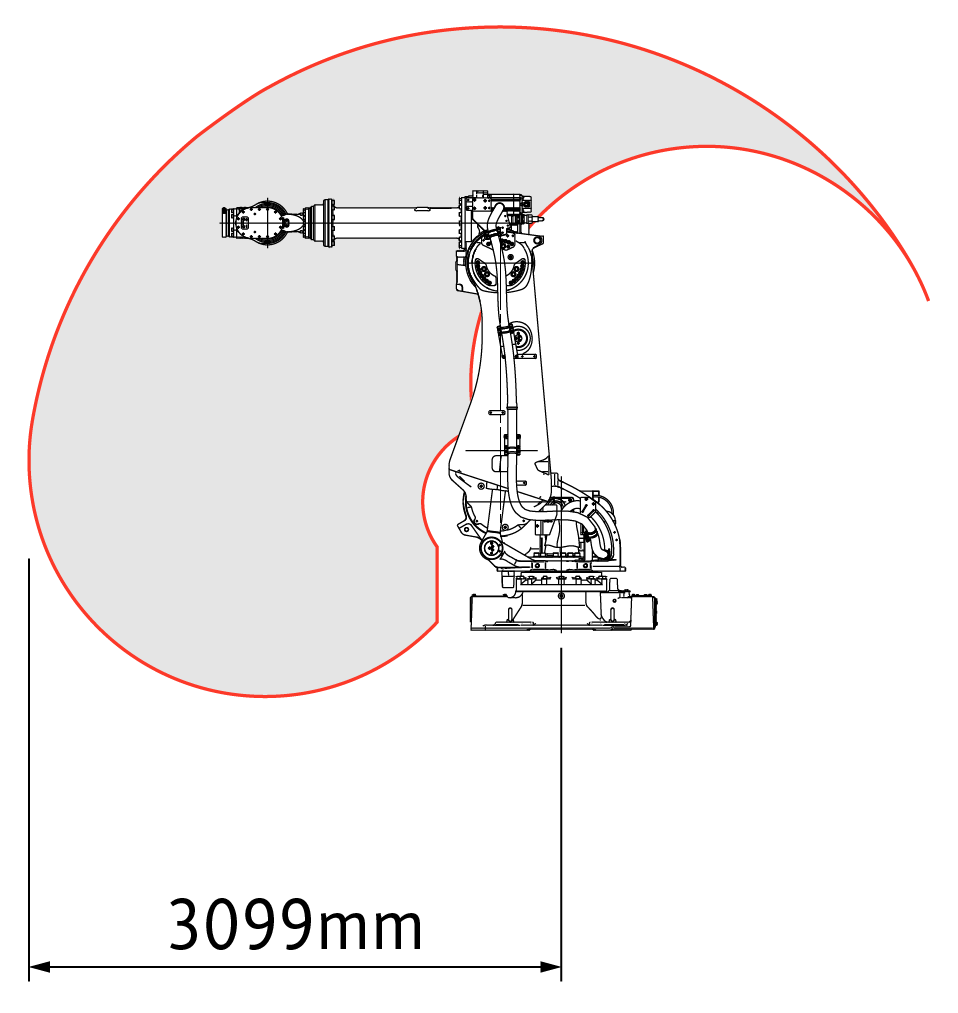 SRA120EL-01 vertikal dækning