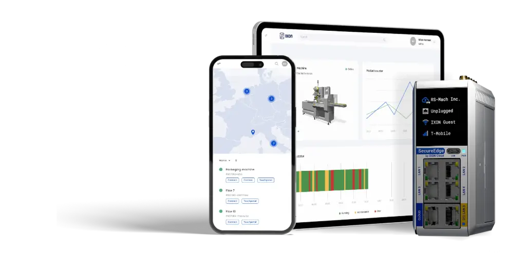 IXON Cloud AppEngine