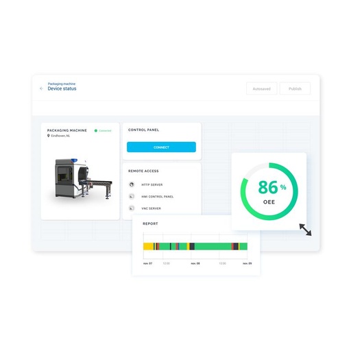 [IXON_IXP112] IXON Cloud Logging 1.000 dps/hr - 1 Year